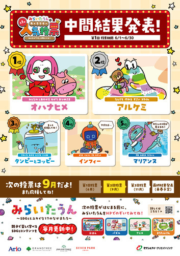 みらいたうん