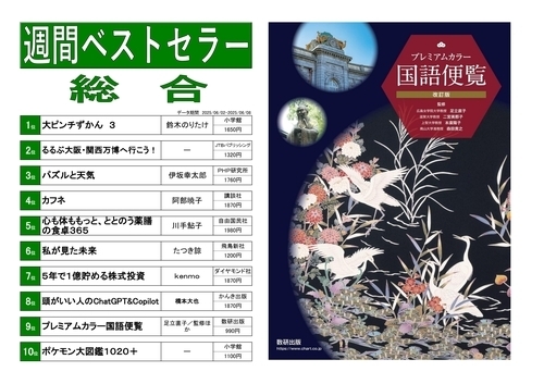 6/9ベスト