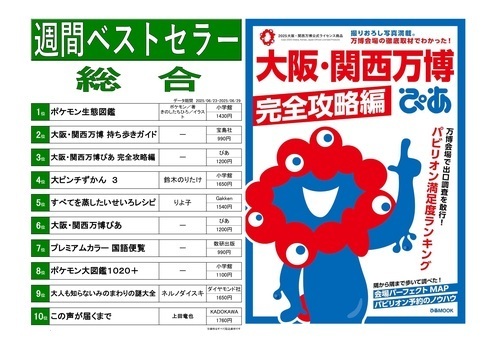 6/30ベスト