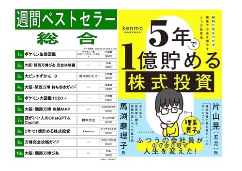 7/7ベスト