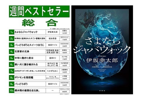 10/27ベスト