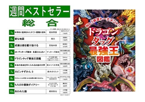 1/12ベストランキング