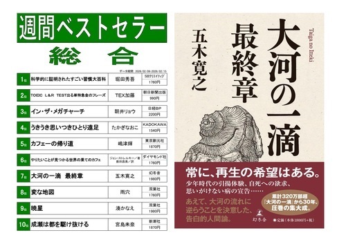 2/16ベストランキング