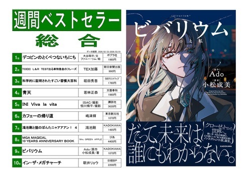 3/2ベストランキング