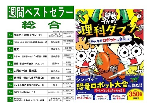 3/23ベストランキング