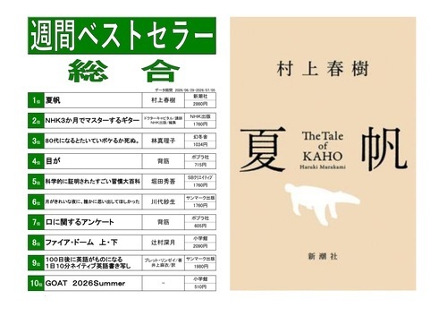 くまざわ書店ベストランキング