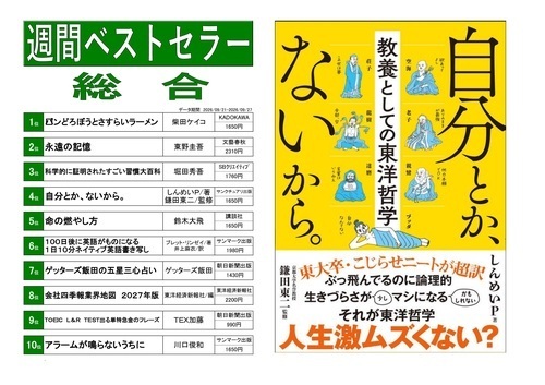 くまざわ書店ベストランキング