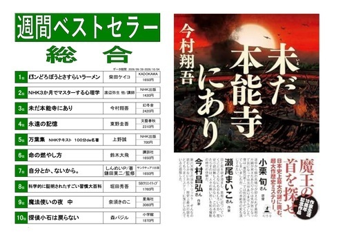 くまざわ書店ベストランキング