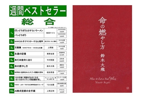 くまざわ書店ベストランキング