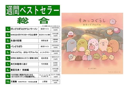 くまざわ書店ベストランキング